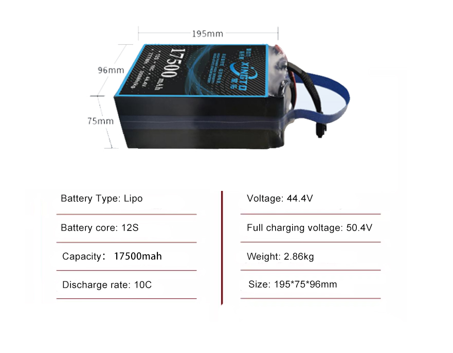 Drone battery 12S 17500mah 10C with 300Wh/kg energy density