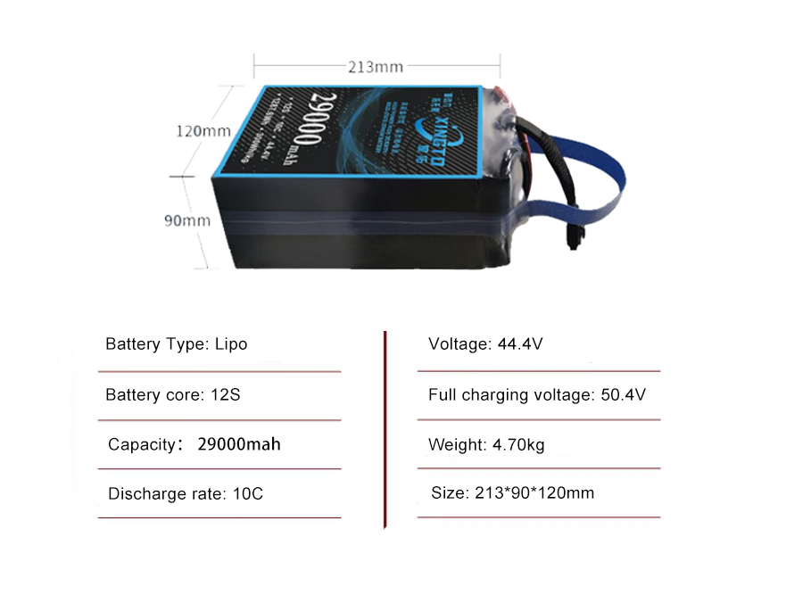 Drone battery 12S 29000mah 10C with 300Wh/kg energy density