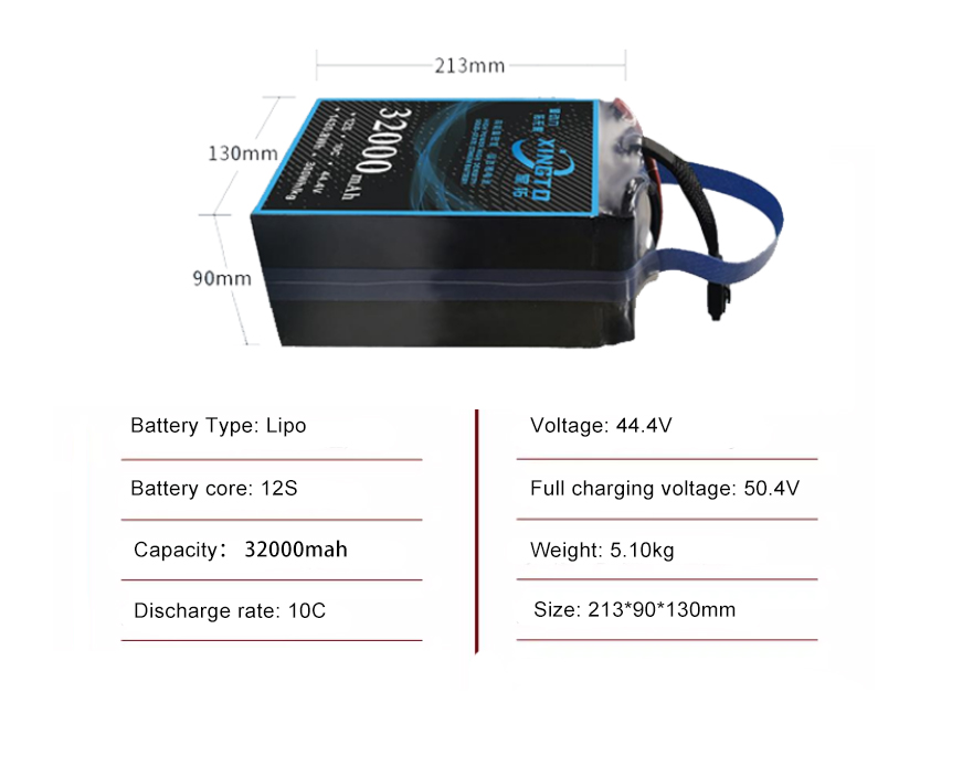 Drone battery 12S 32000mah 10C with 300Wh/kg energy density