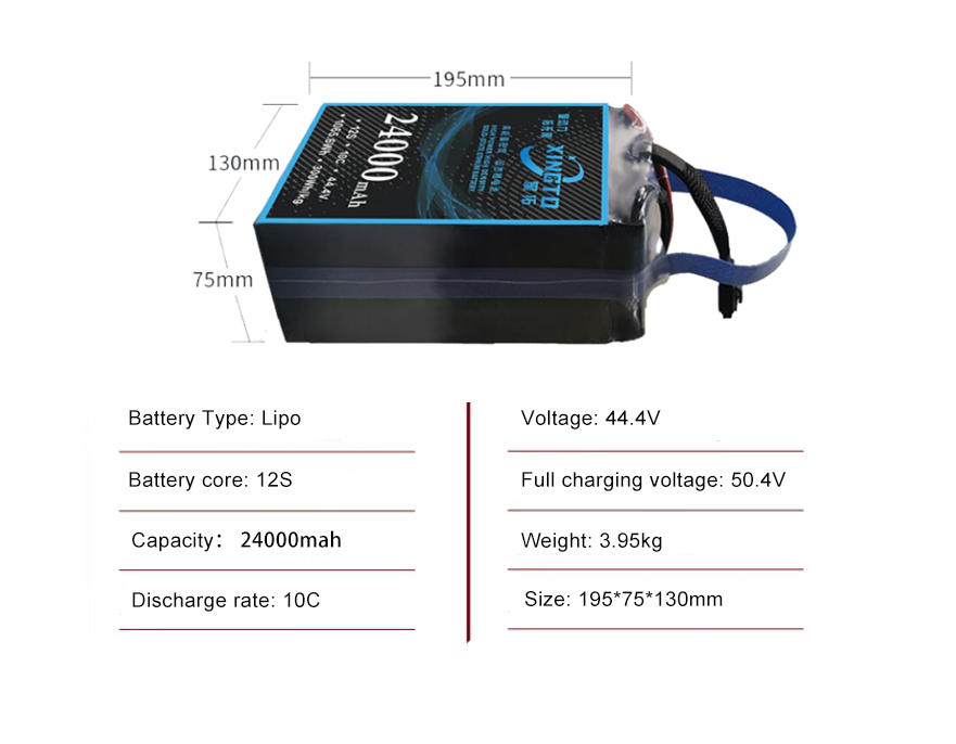 Drone battery 12S 24000mah 10C with 300Wh/kg energy density