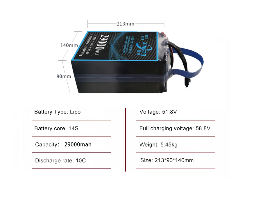 Drone battery 14S 29000mah 10C with 300Wh/kg energy density