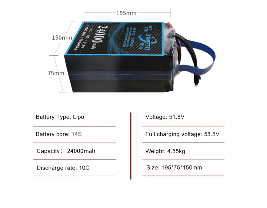 Drone battery 14S 24000mah 10C with 300Wh/kg energy density