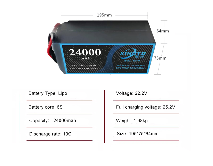 Drone battery 6S 24000mah 10C with 300Wh/kg energy density