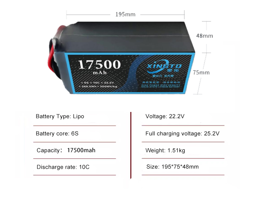  6S 17500mah Solid drone battery 10C with 300Wh/kg energy density 