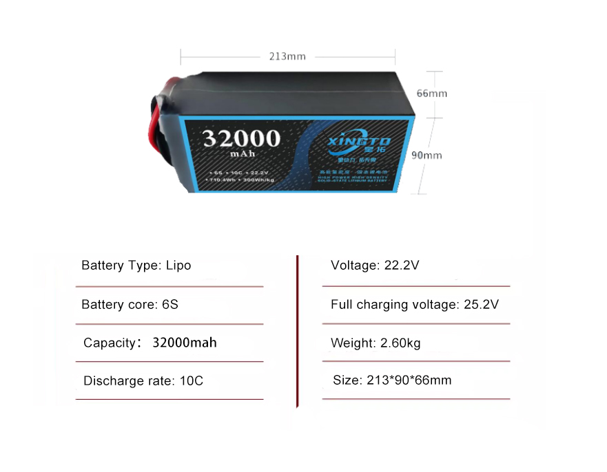 Drone battery 6S 32000mah 10C