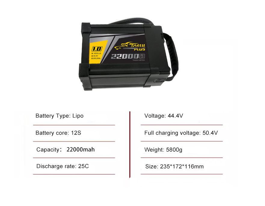 Tattu Drone Smart Battery 12S 22000mAh 25C With AS150U Plug