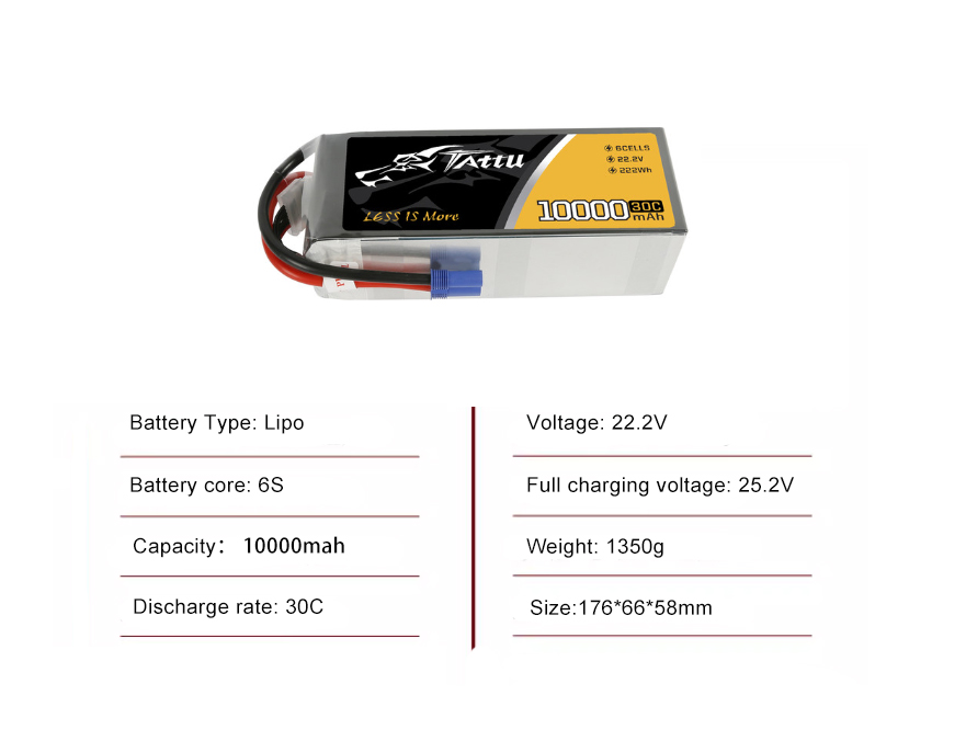 Tattu Drone Battery 6S 10000mAh 30C with With EC5 Plug