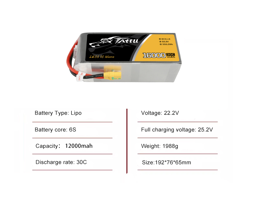 Tattu Drone Battery 6S 16000mAh 30C with XT90-S Plug