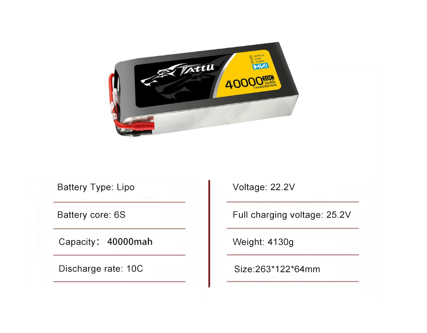 Tattu Drone Battery 6S 40000mAh 10C with AS150 Plug